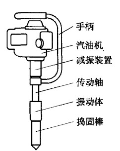 手提式內(nèi)燃搗固機(jī)